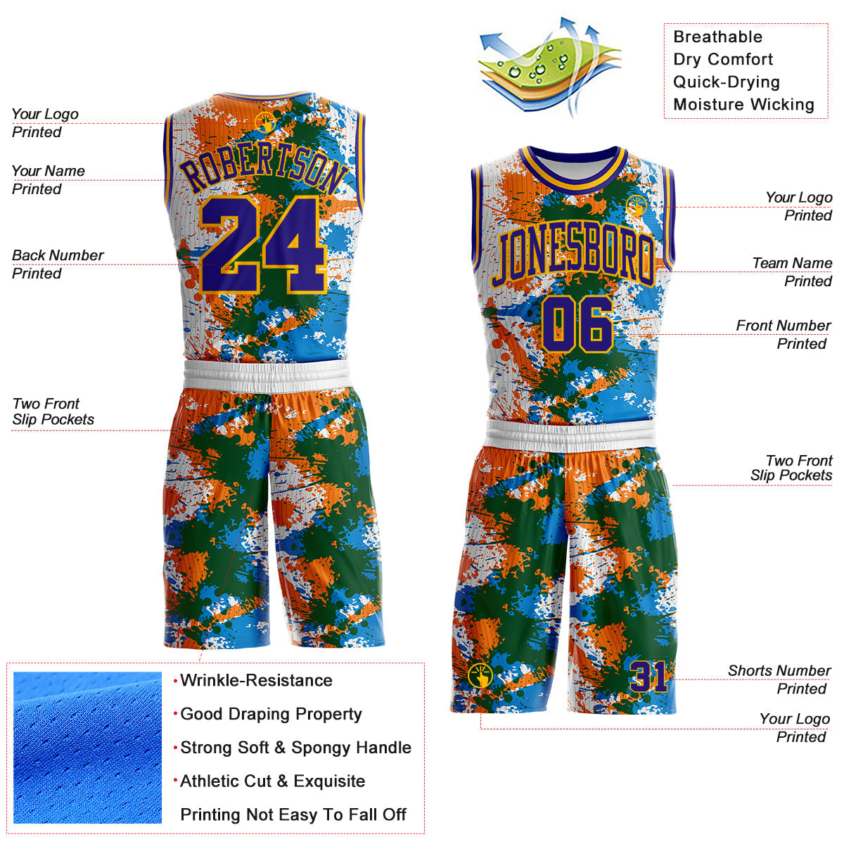 Custom White Dark Purple Orange Green Blue-Gold Paint Splatter Round Neck Sublimation Basketball Uniform Jersey view 2