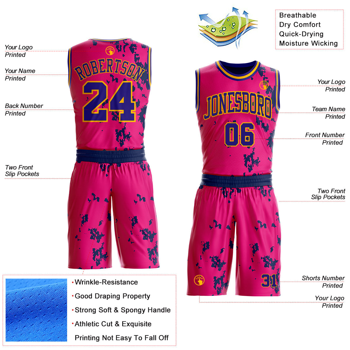 Custom Hot Pink Dark Purple Navy-Gold Paint Splatter Round Neck Sublimation Basketball Uniform Jersey view 2