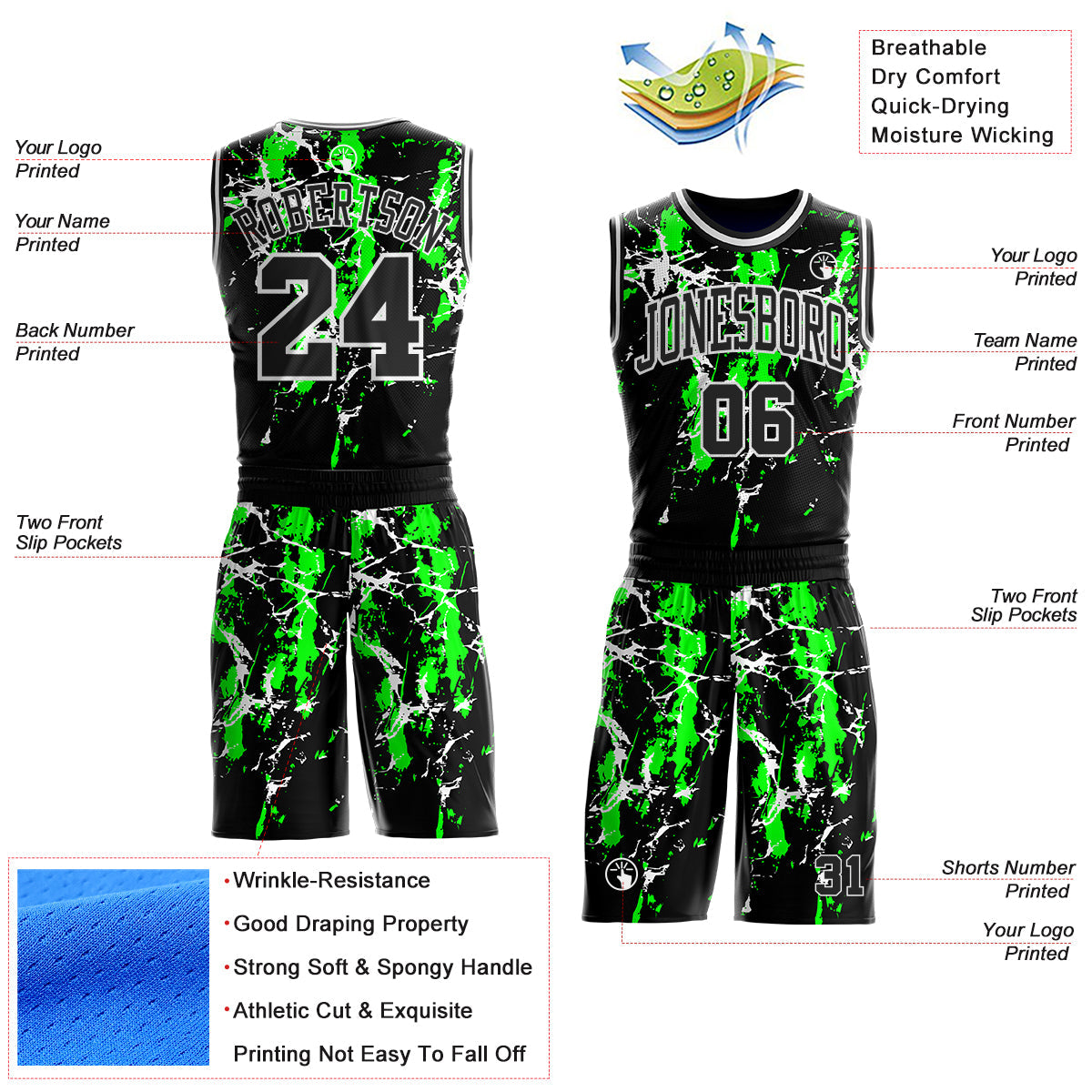 Custom Black Green-White Brush Stroke Paint Splash Round Neck Sublimation Basketball Uniform Jersey view 2