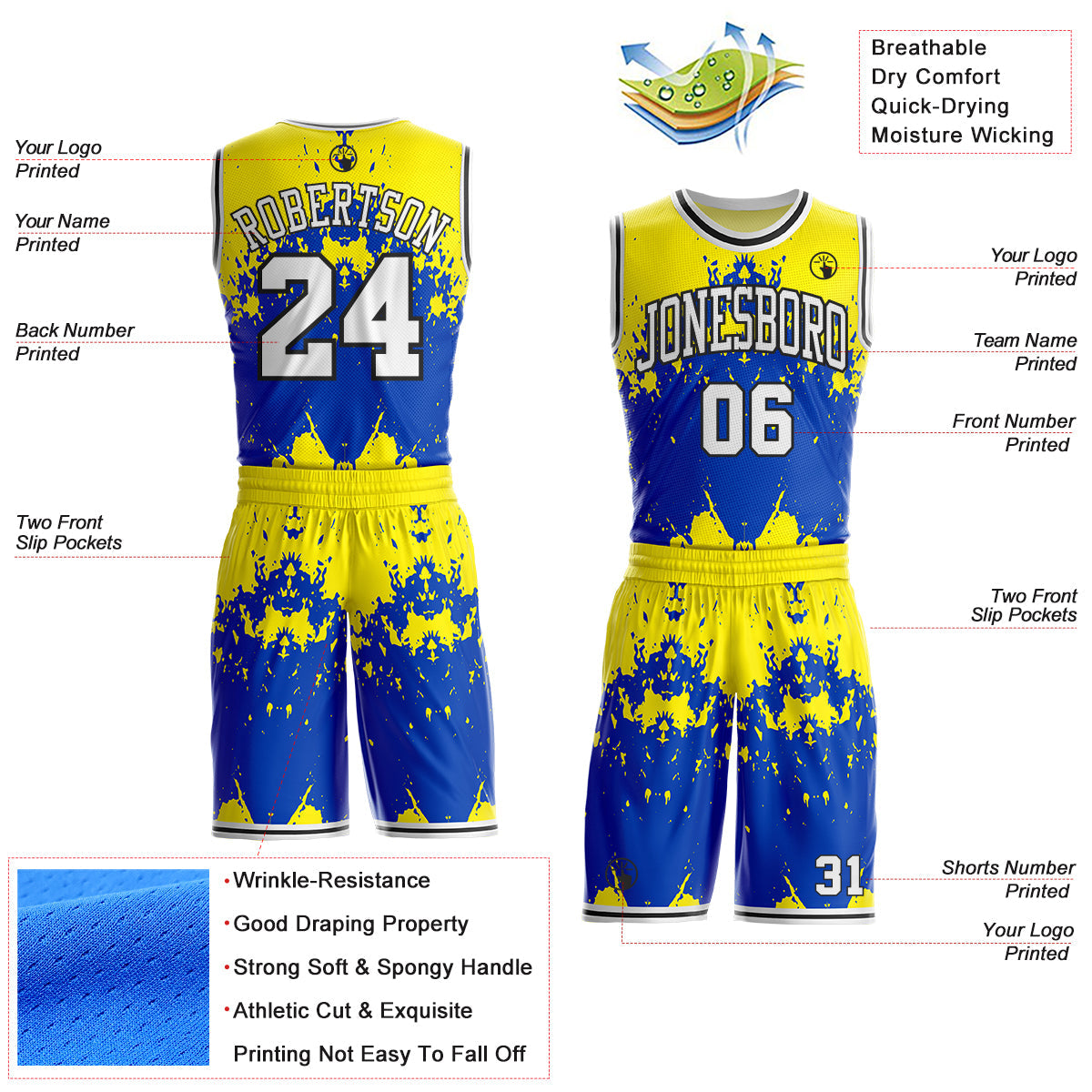 Custom Light Yellow White Thunder Blue-Black Paint Splatter Round Neck Sublimation Basketball Uniform Jersey view 2