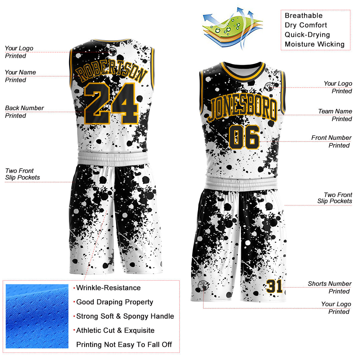 Custom White Black-Gold Paint Splatter Round Neck Sublimation Basketball Uniform Jersey view 2