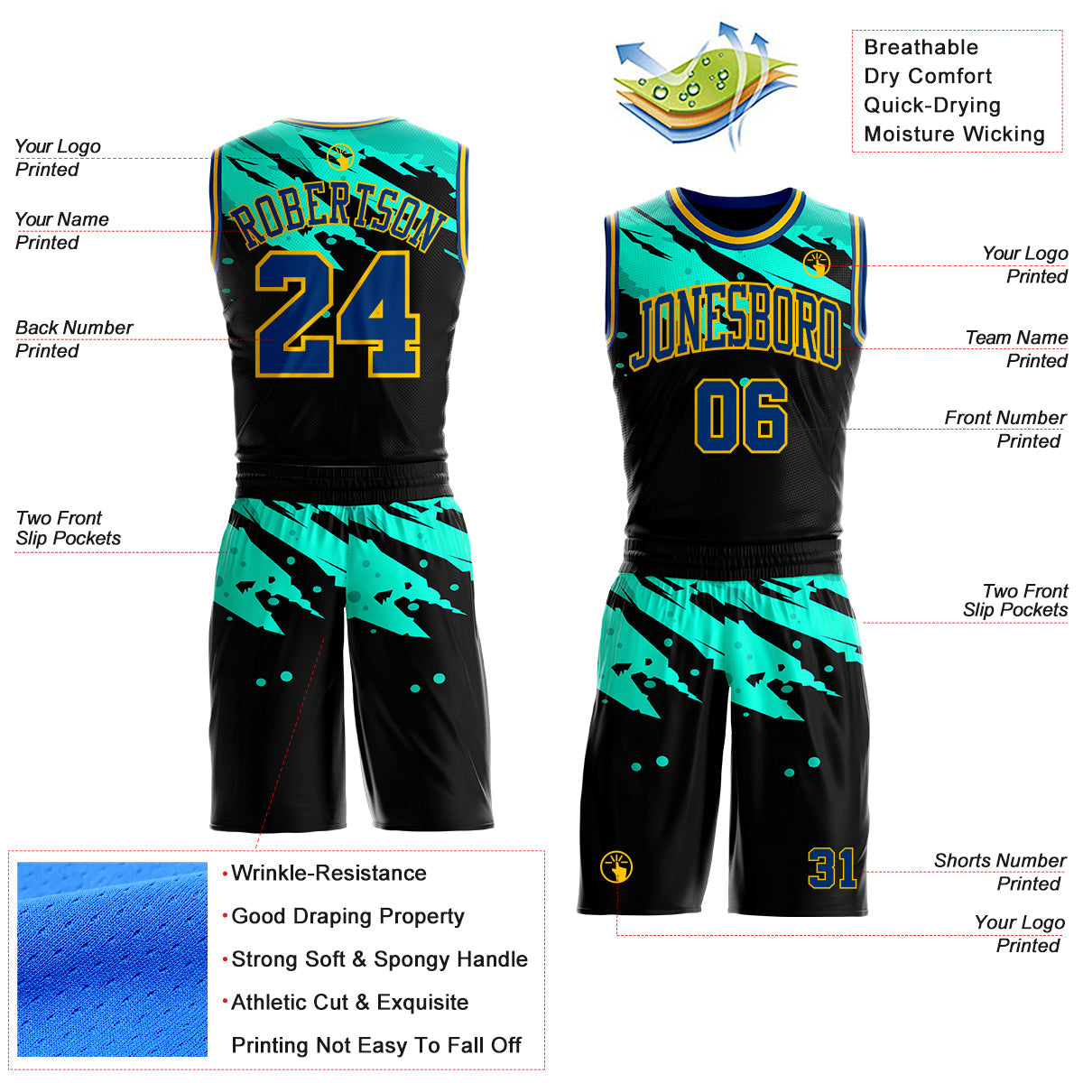 Custom Black US Navy Blue Ice Blue-Yellow Brush Stroke Paint Splash Round Neck Sublimation Basketball Uniform Jersey view 2