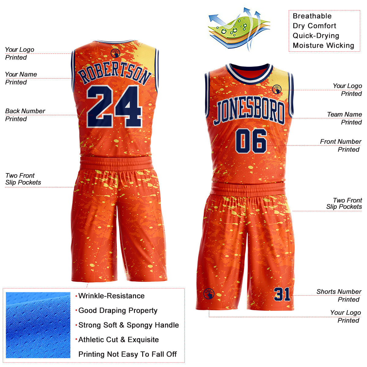 Custom Orange Navy Yellow-White Brush Stroke Paint Splash Round Neck Sublimation Basketball Uniform Jersey view 2