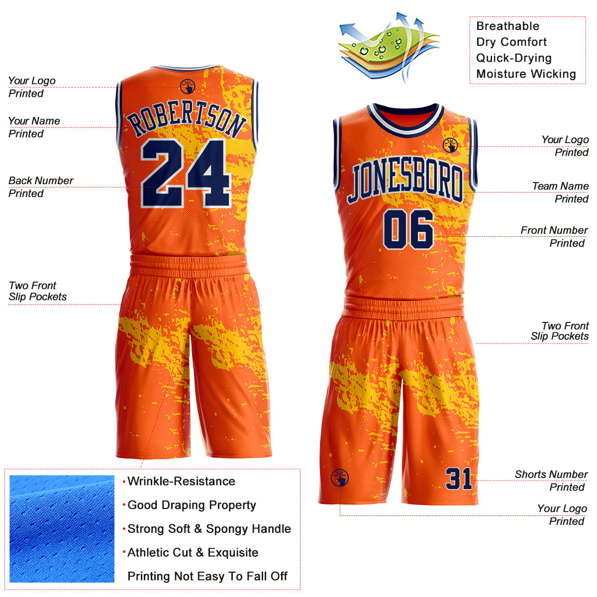 Custom Orange Navy Yellow-White Brush Stroke Paint Splash Round Neck Sublimation Basketball Uniform Jersey view 2