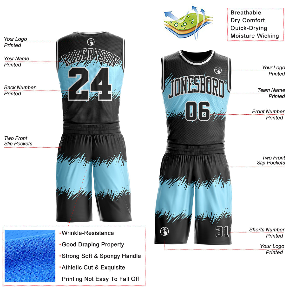 Custom Black Blue-White Vintage Brush Stroke Round Neck Sublimation Basketball Uniform Jersey view 2