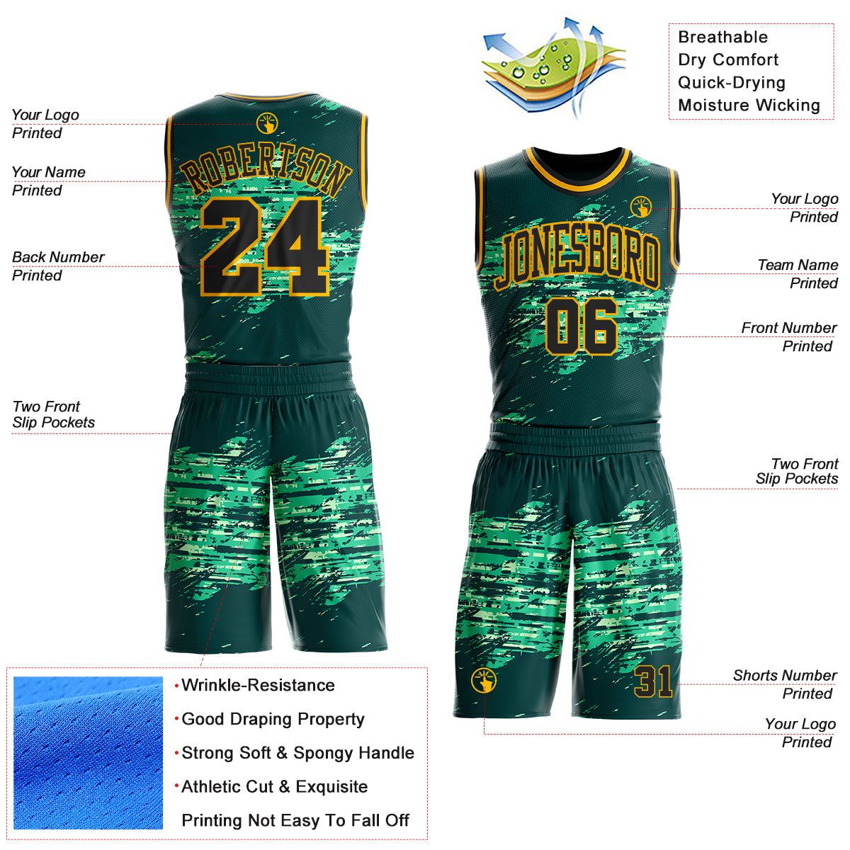 Custom Green Black-Gold Grunge Paint Splatter Brush Stroke Round Neck Sublimation Basketball Uniform Jersey view 2