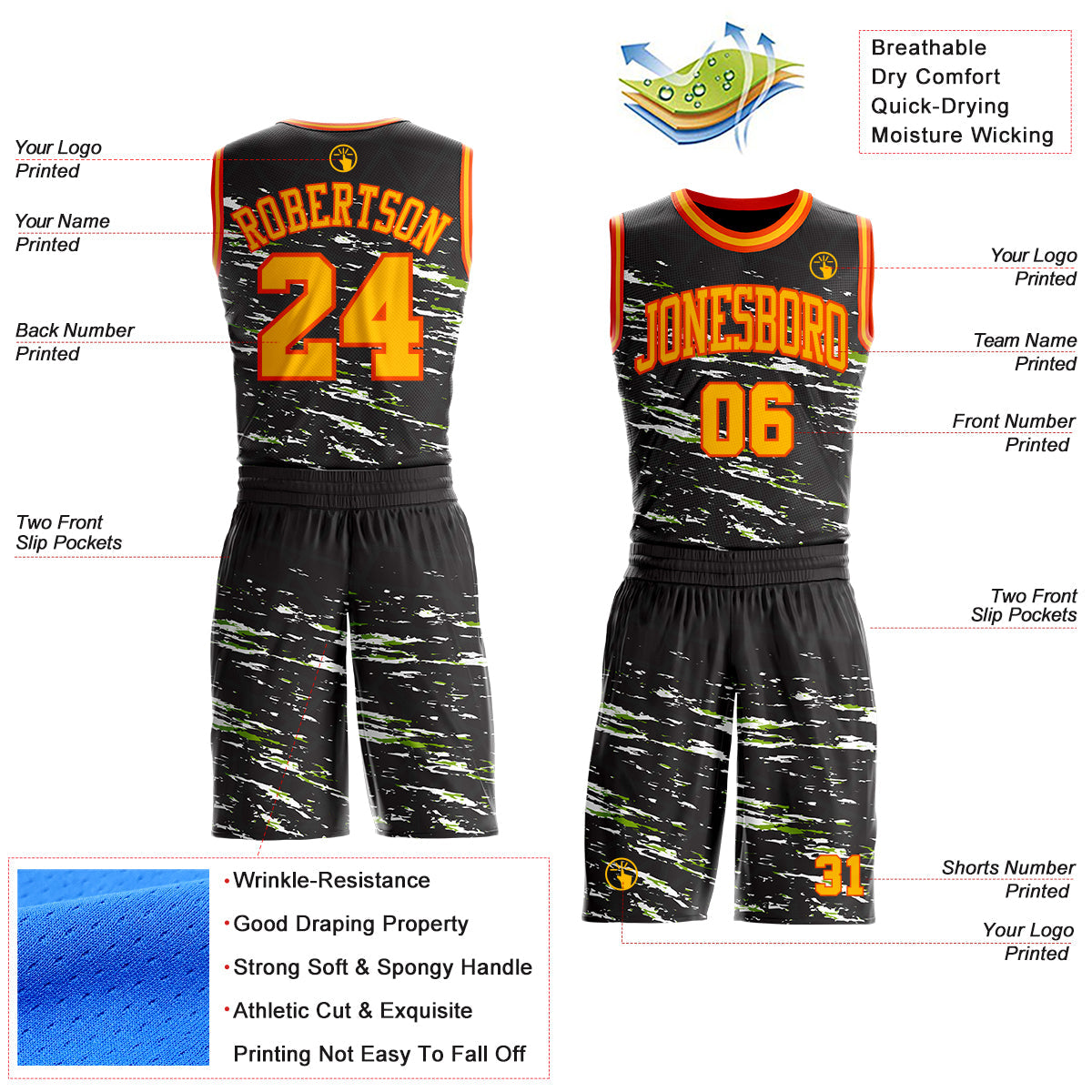 Custom Black Gold Neon Green-Orange Vintage Brush Stroke Round Neck Sublimation Basketball Uniform Jersey view 2