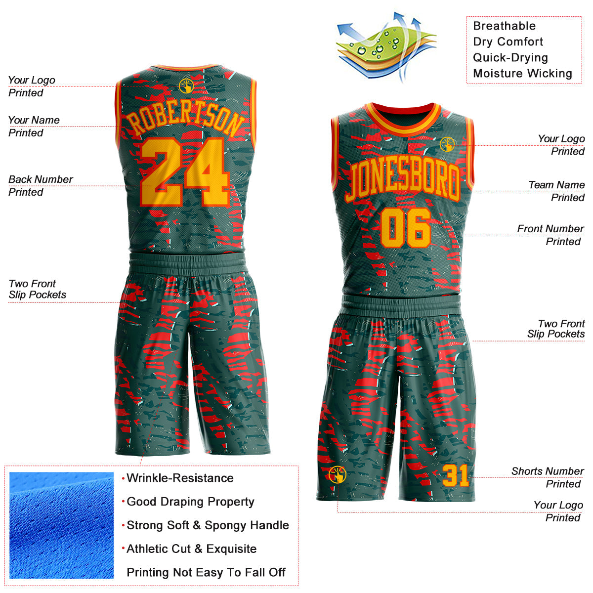 Custom Green Gold-Orange Vintage Brush Stroke Round Neck Sublimation Basketball Uniform Jersey view 2
