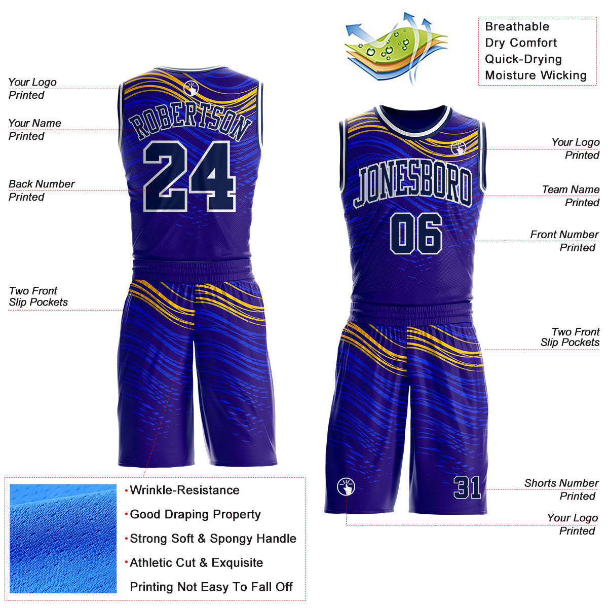 Custom Blue Navy Yellow-White Speed Wave Round Neck Sublimation Basketball Uniform Jersey view 2