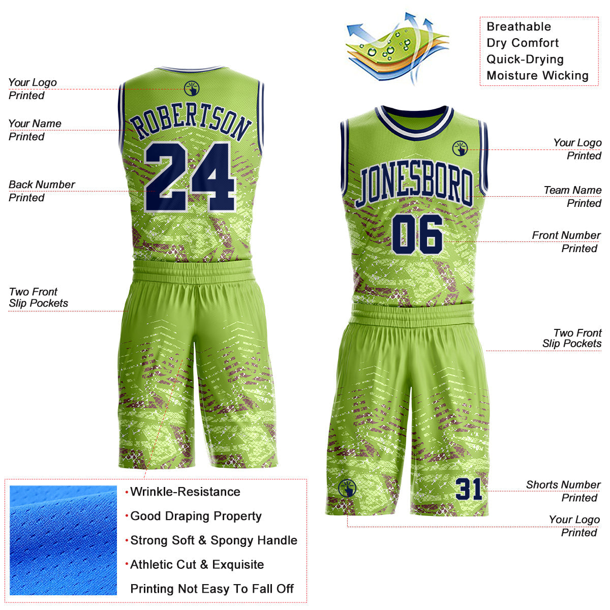 Custom Green Navy-White Vintage Geometric Fragment Round Neck Sublimation Basketball Uniform Jersey view 2