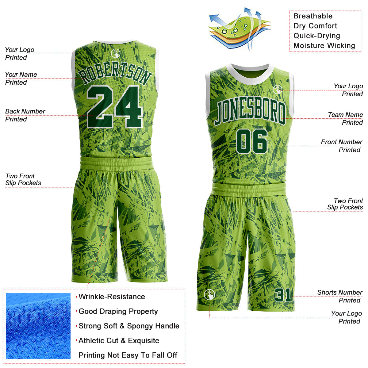 Custom Green-White Vintage Geometric Fragment Round Neck Sublimation Basketball Uniform Jersey view 2