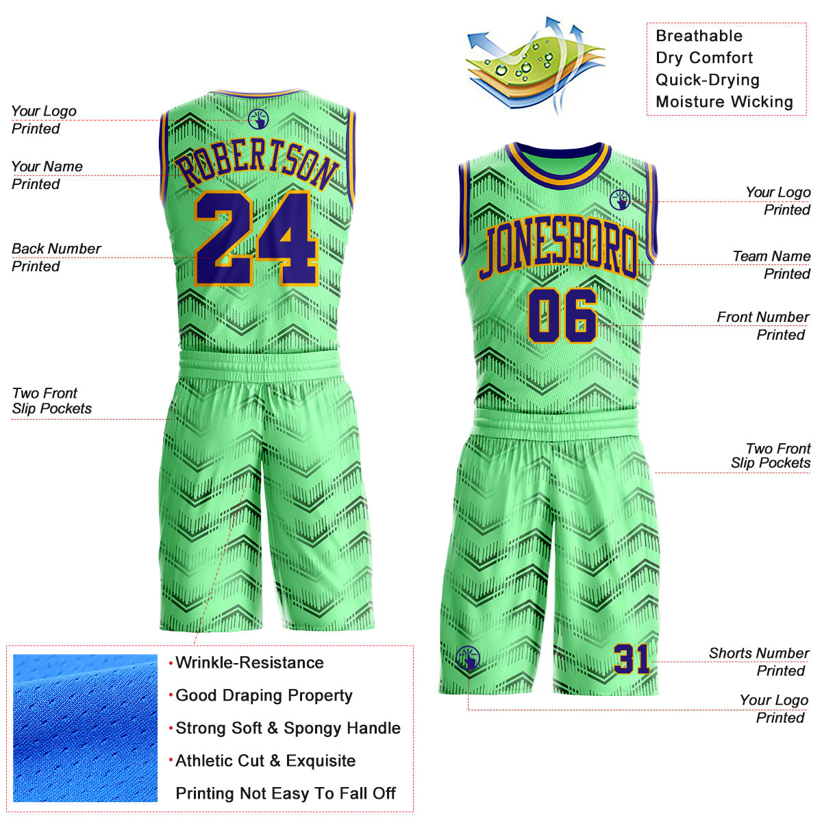 Custom Pea Green Dark Purple-Gold Gradient Geometric Chevron Round Neck Sublimation Basketball Uniform Jersey view 2