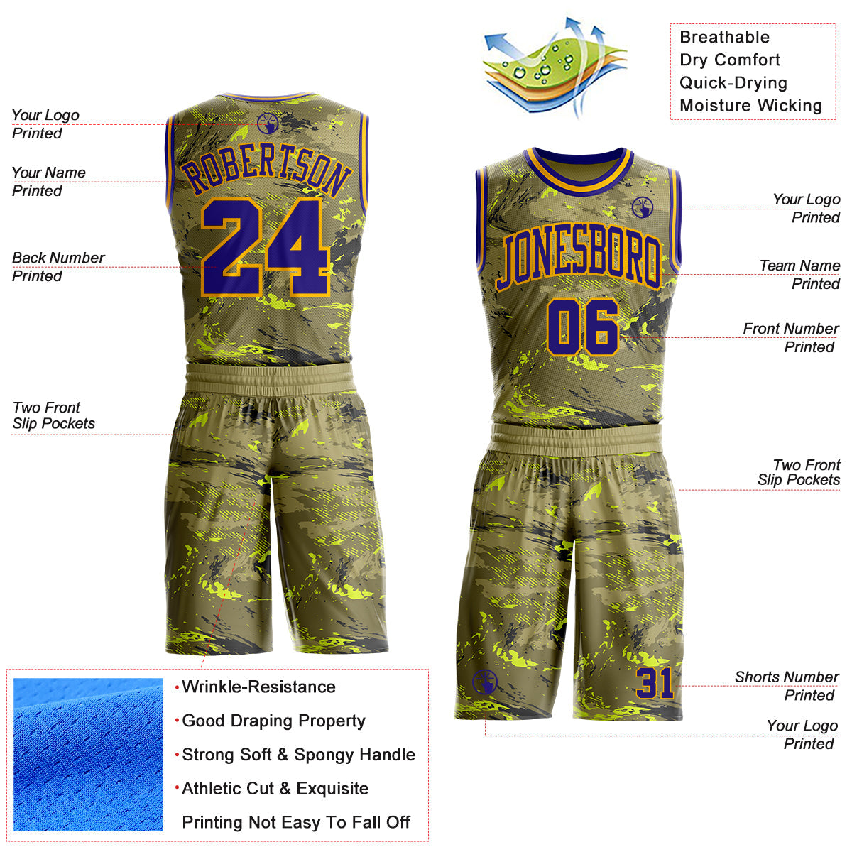 Custom Olive Dark Purple Yellow-Gold Vintage Paint Splatter Brush Stroke Round Neck Sublimation Basketball Uniform Jersey view 2