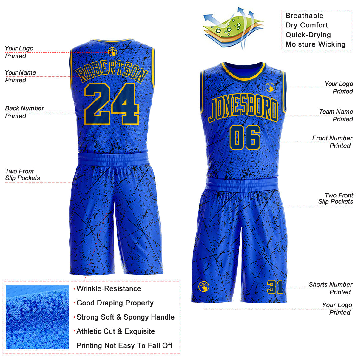 Custom Royal US Navy Blue Black-Yellow Vintage Geometric Fragment Round Neck Sublimation Basketball Uniform Jersey view 2