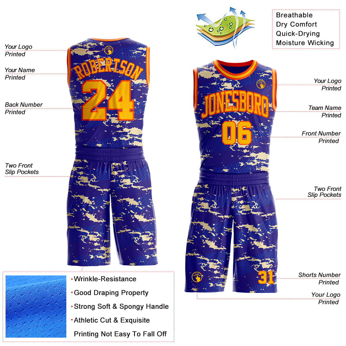 Custom Dark Purple Gold Blue Cream-Orange Vintage Geometric Fragment Round Neck Sublimation Basketball Uniform Jersey view 2
