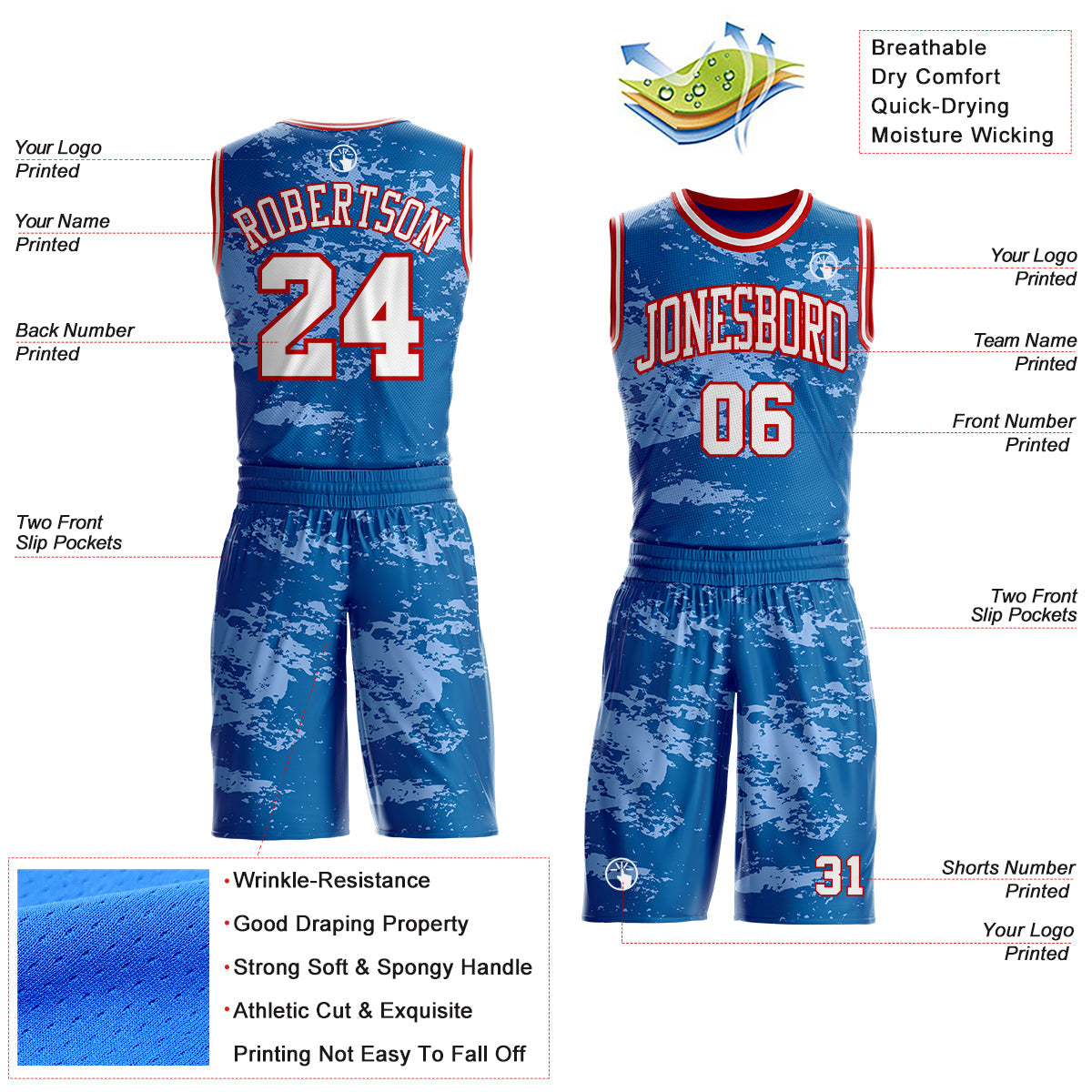 Custom Blue White-Red Vintage Brush Stroke Round Neck Sublimation Basketball Uniform Jersey view 2