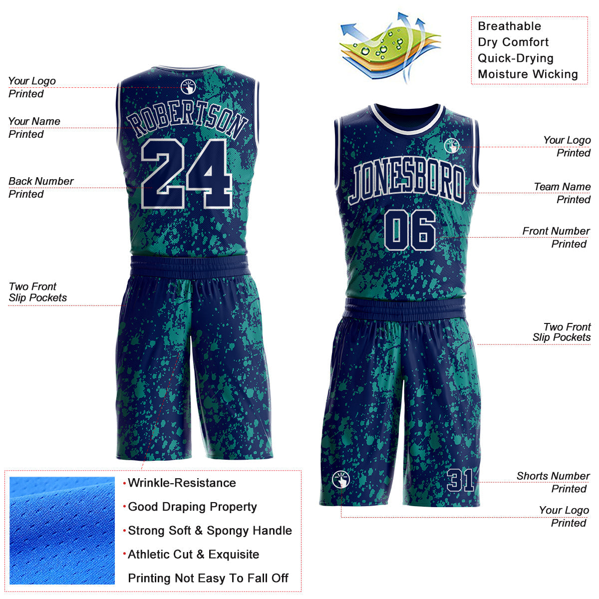 Custom Navy Green-White Grunge Paint Splatter Brush Stroke Round Neck Sublimation Basketball Uniform Jersey view 2