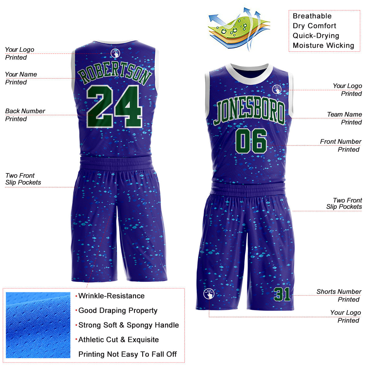 Custom Dark Purple Green Blue-White Grunge Fragment Round Neck Sublimation Basketball Uniform Jersey view 2