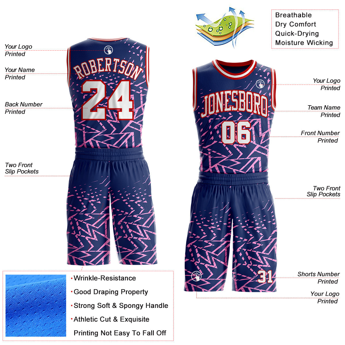 Custom Navy White Pink-Red Abstract Geometric Lines Round Neck Sublimation Basketball Uniform Jersey view 2