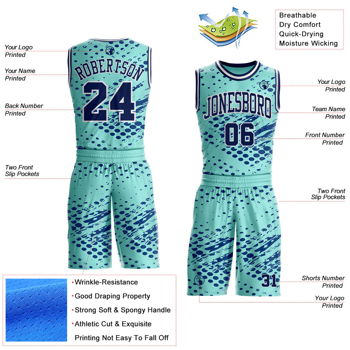 Custom Ice Blue Navy-White Grunge Paint Splatter Brush Stroke Round Neck Sublimation Basketball Uniform Jersey view 2