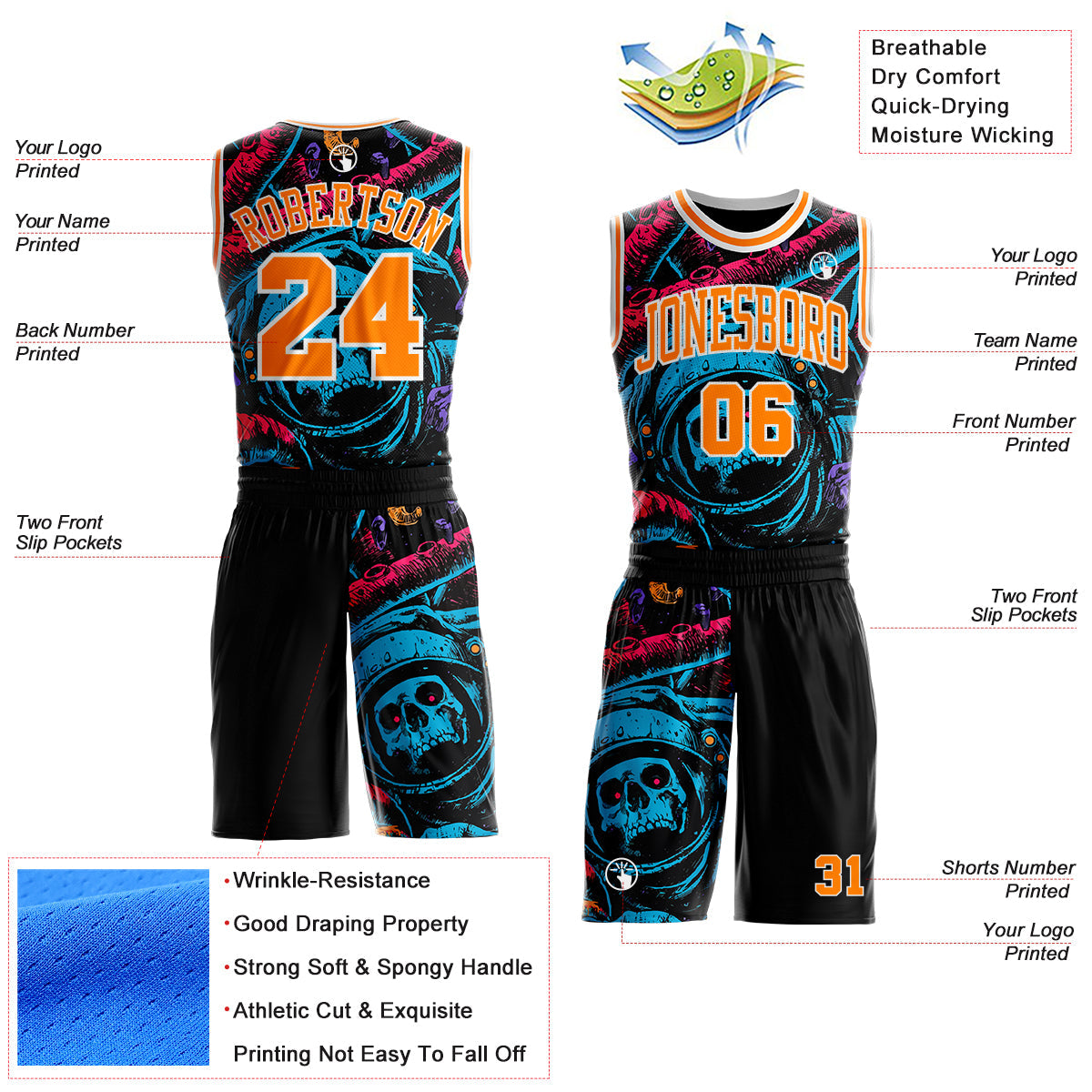 Custom Black Bay Orange Blue Pink-White Cyberpunk Skulls Round Neck Sublimation Basketball Uniform Jersey view 2