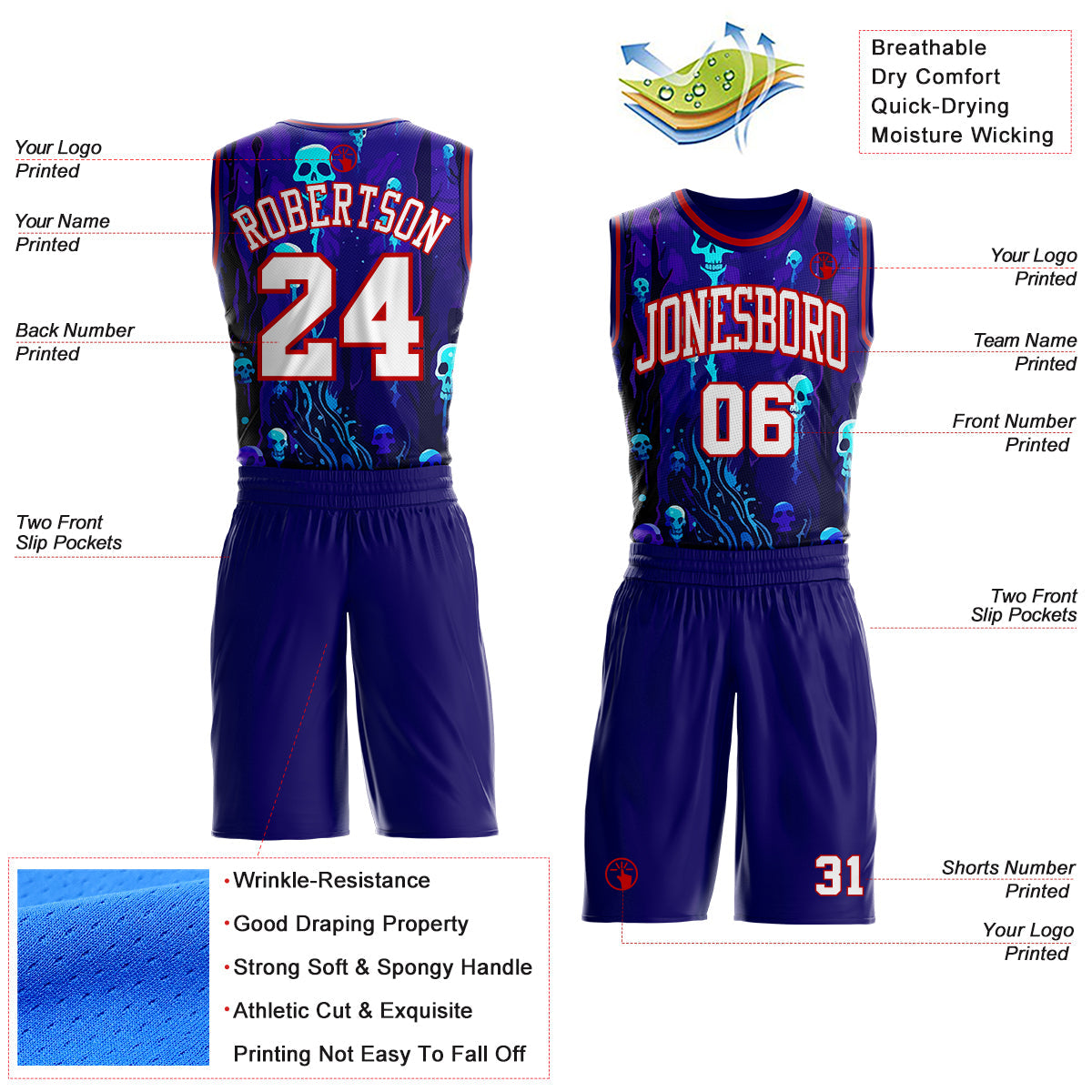 Custom Blue White-Red Cyber Gothic Skulls Round Neck Sublimation Basketball Uniform Jersey view 2
