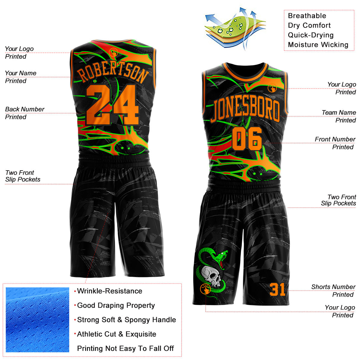 Custom Black-Bay Orange Neon Snake Skulls Round Neck Sublimation Basketball Uniform Jersey view 2