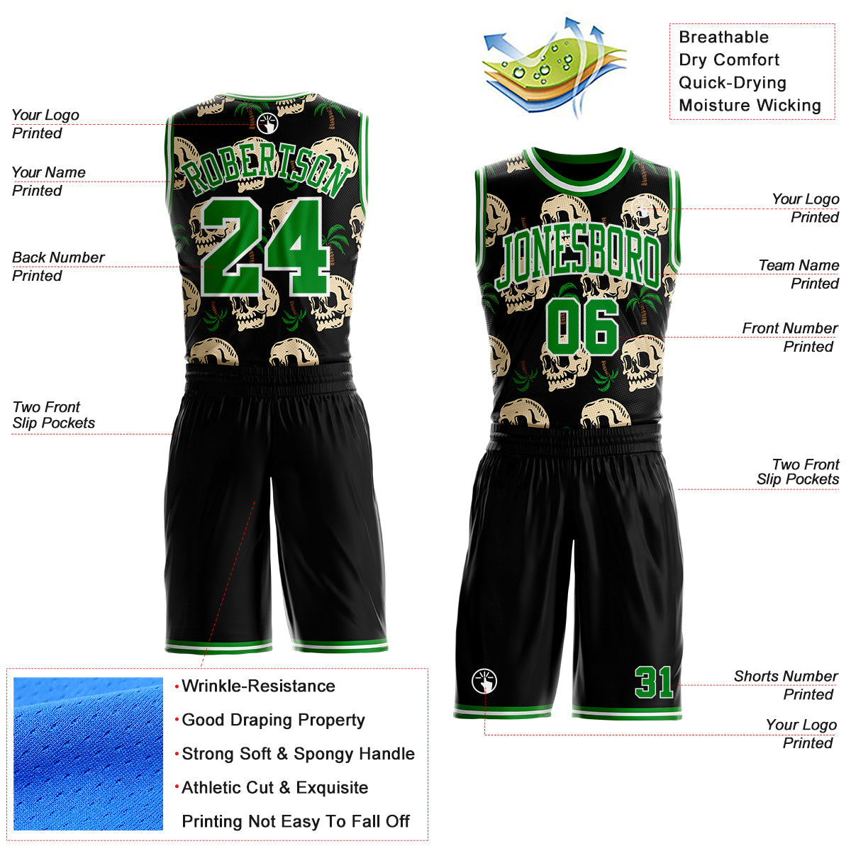 Custom Black Grass Green-White Tropical Skulls Round Neck Sublimation Basketball Uniform Jersey view 2