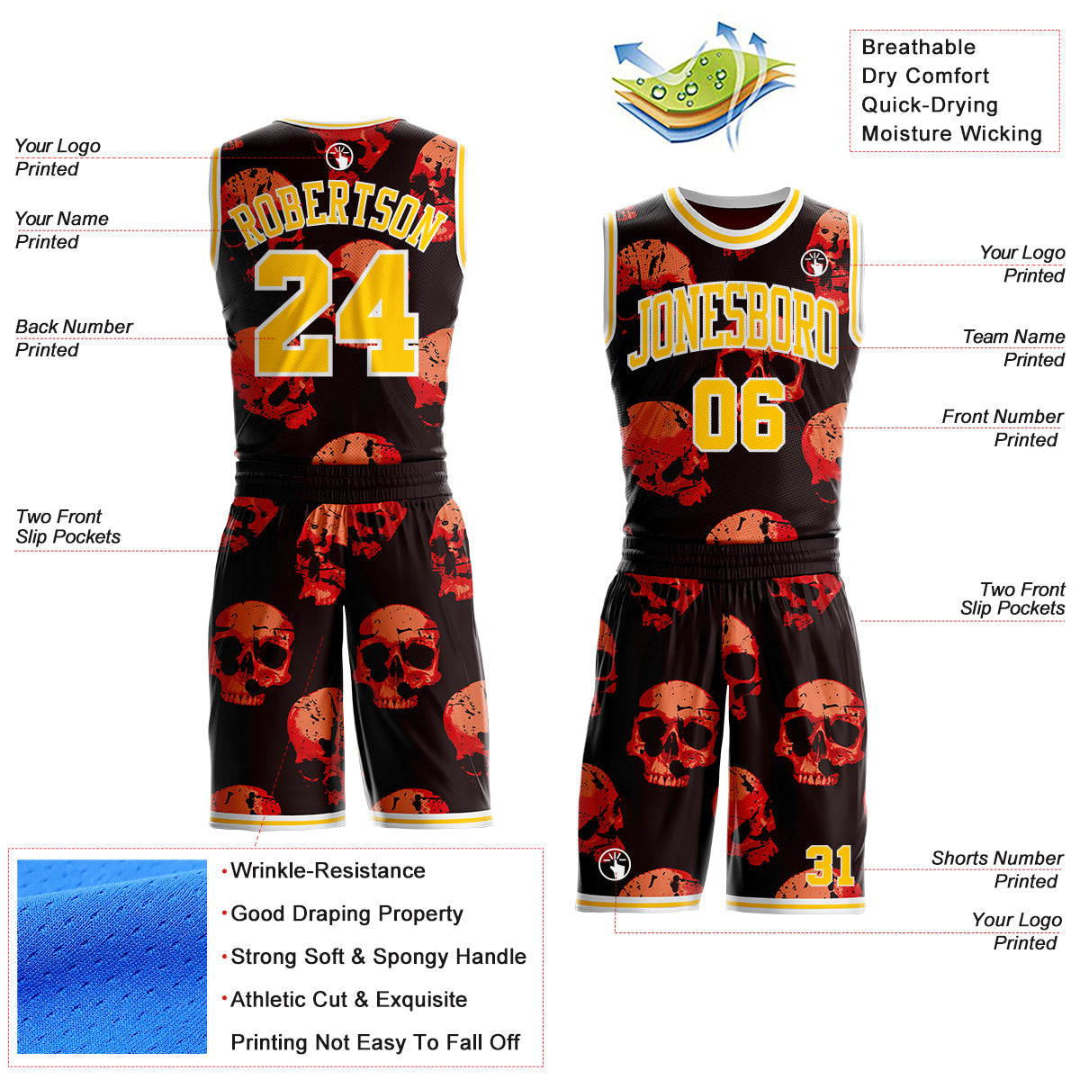 Custom Black Yellow-White Distressed Skulls Round Neck Sublimation Basketball Uniform Jersey view 2