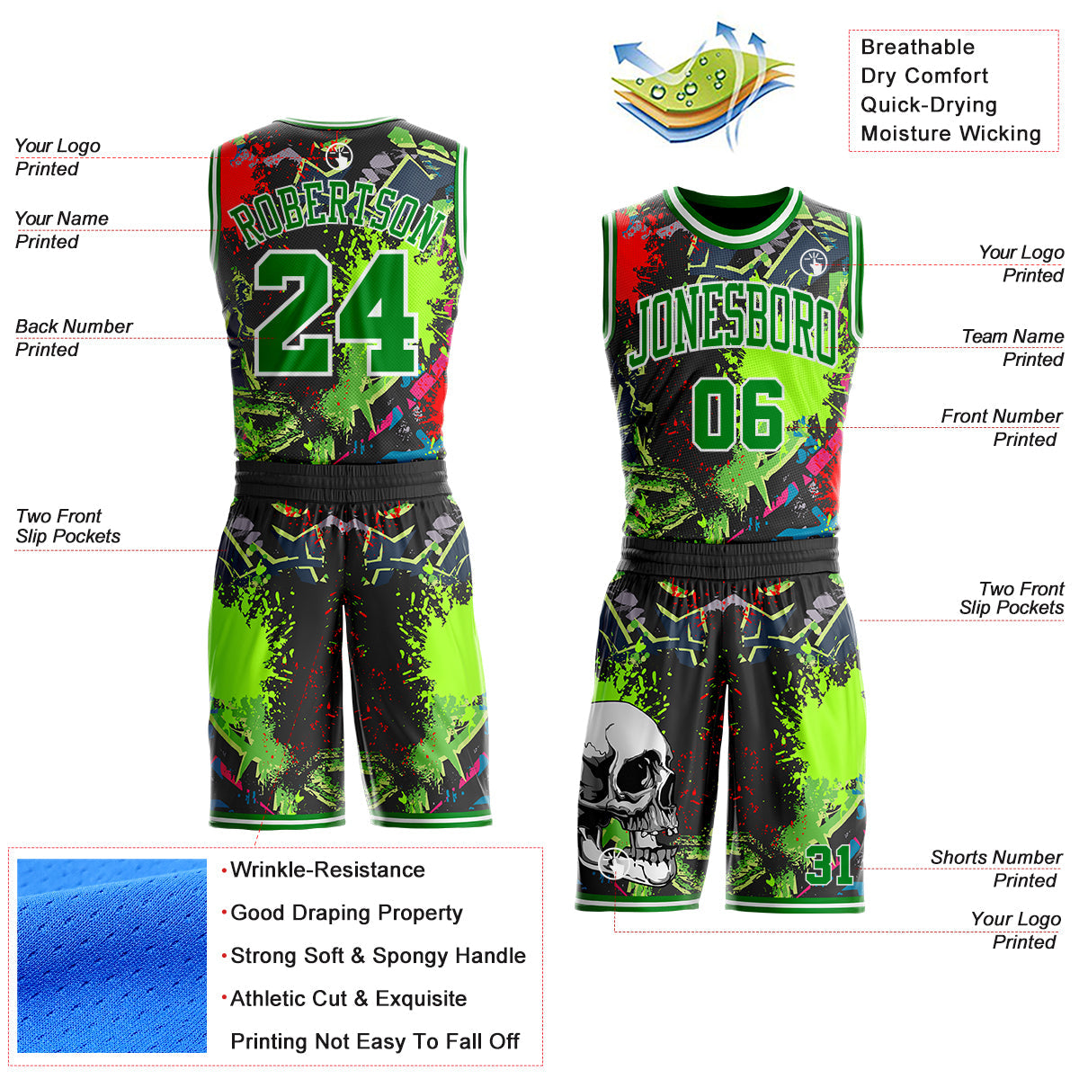 Custom Black Grass Green-White Neon Graffiti Skulls Round Neck Sublimation Basketball Uniform Jersey view 2