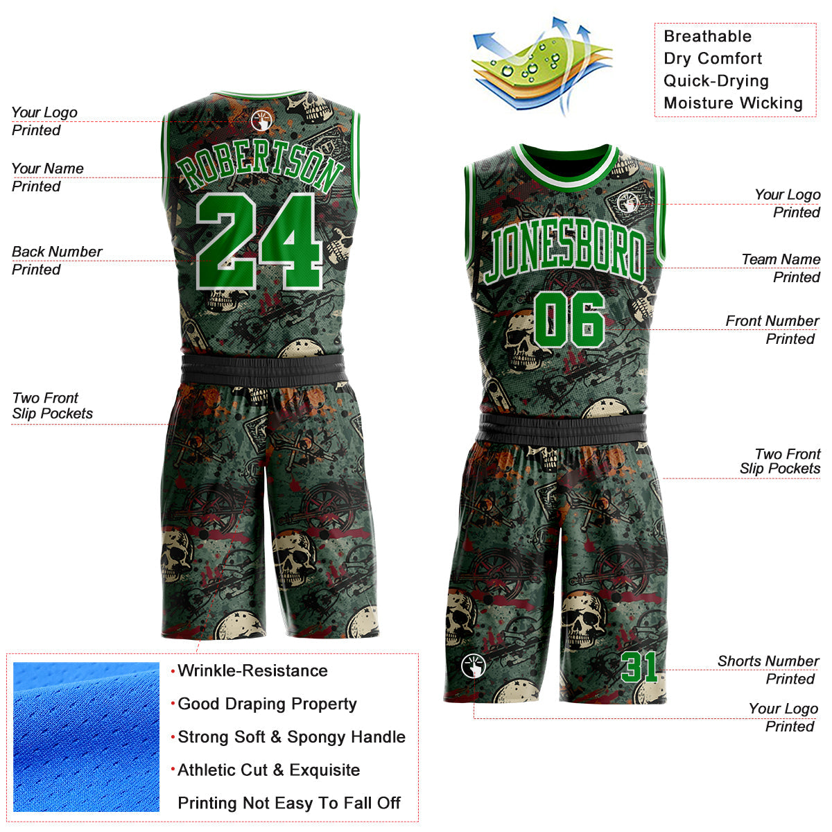 Custom Black Grass Green-White Distressed Skulls Round Neck Sublimation Basketball Uniform Jersey view 2
