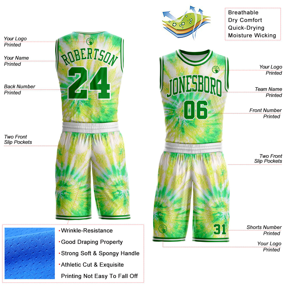 Custom Tie Dye Grass Green-White Swirl Round Neck Sublimation Basketball Uniform Jersey view 2