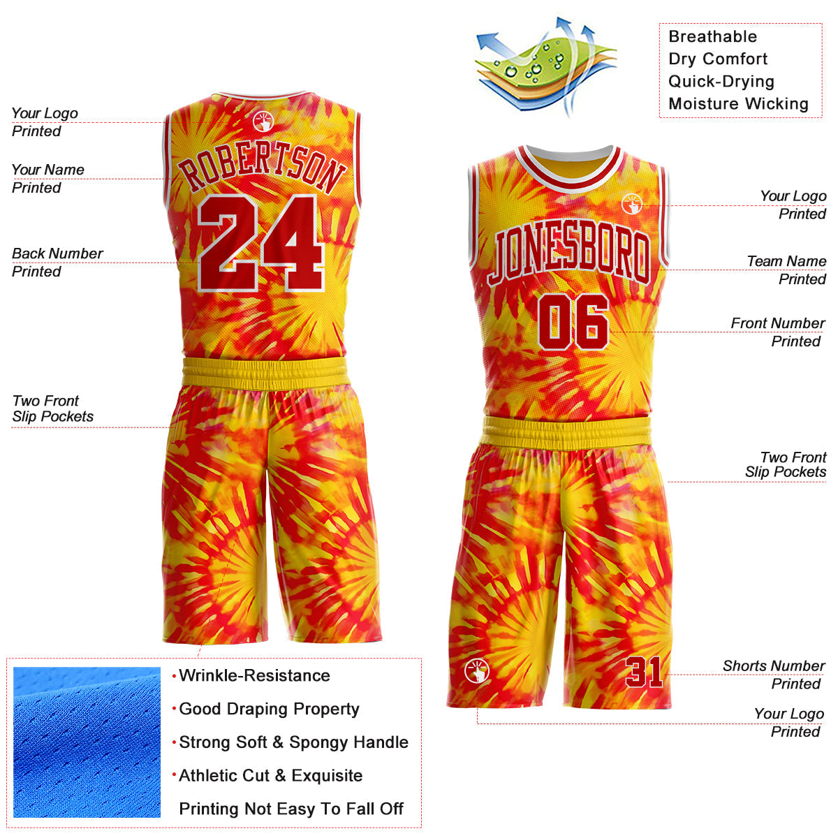 Custom Tie Dye Red-White Swirl Round Neck Sublimation Basketball Uniform Jersey view 2