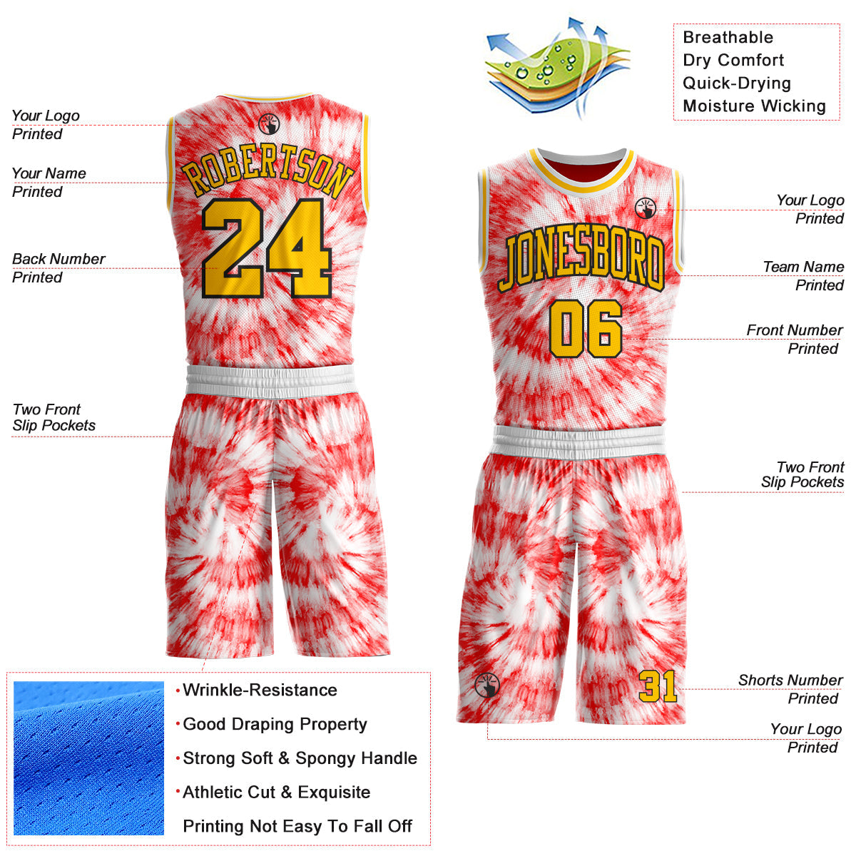 Custom Tie Dye Yellow Black-White Swirl Round Neck Sublimation Basketball Uniform Jersey view 2