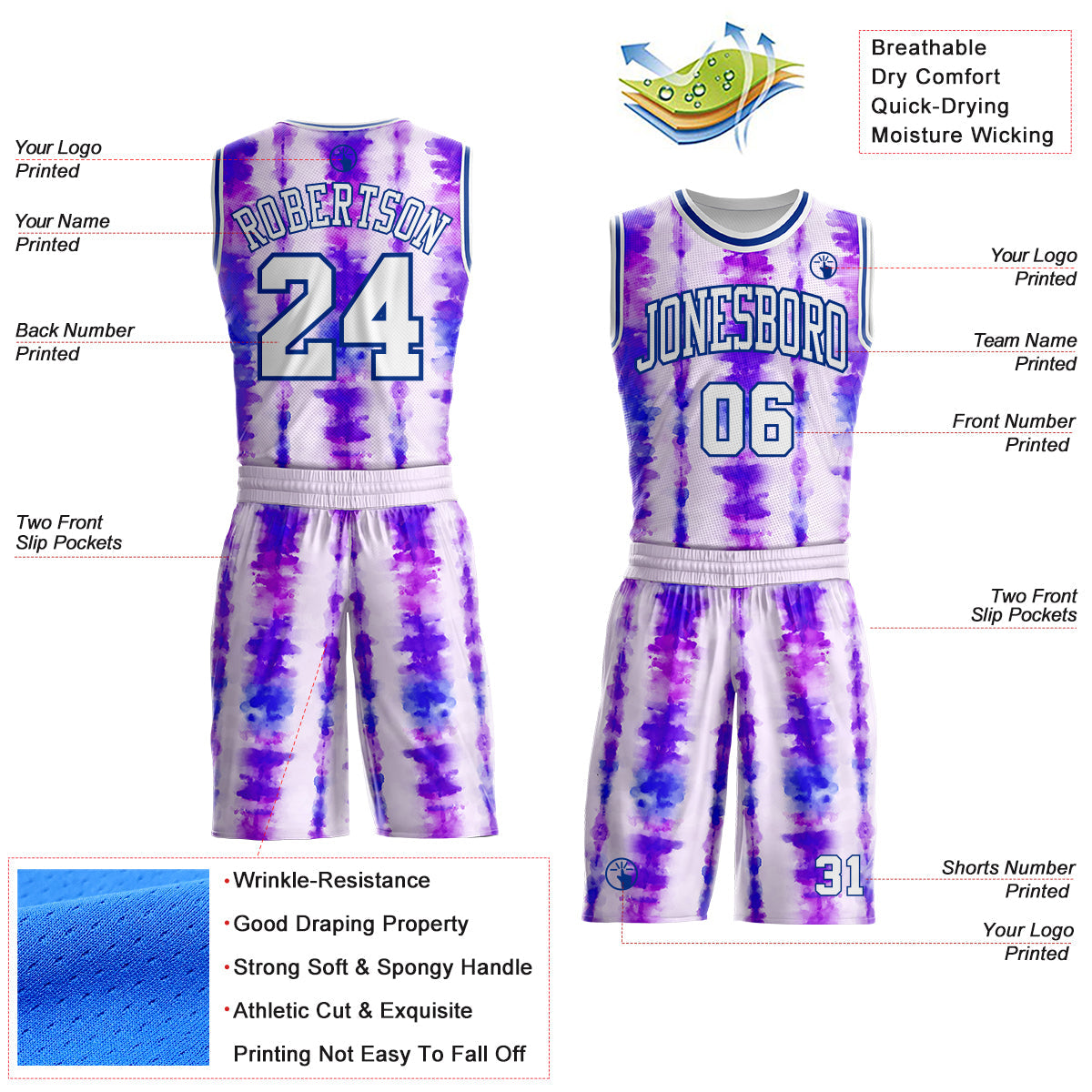 Custom Tie Dye White-Royal Stripe Round Neck Sublimation Basketball Uniform Jersey view 2