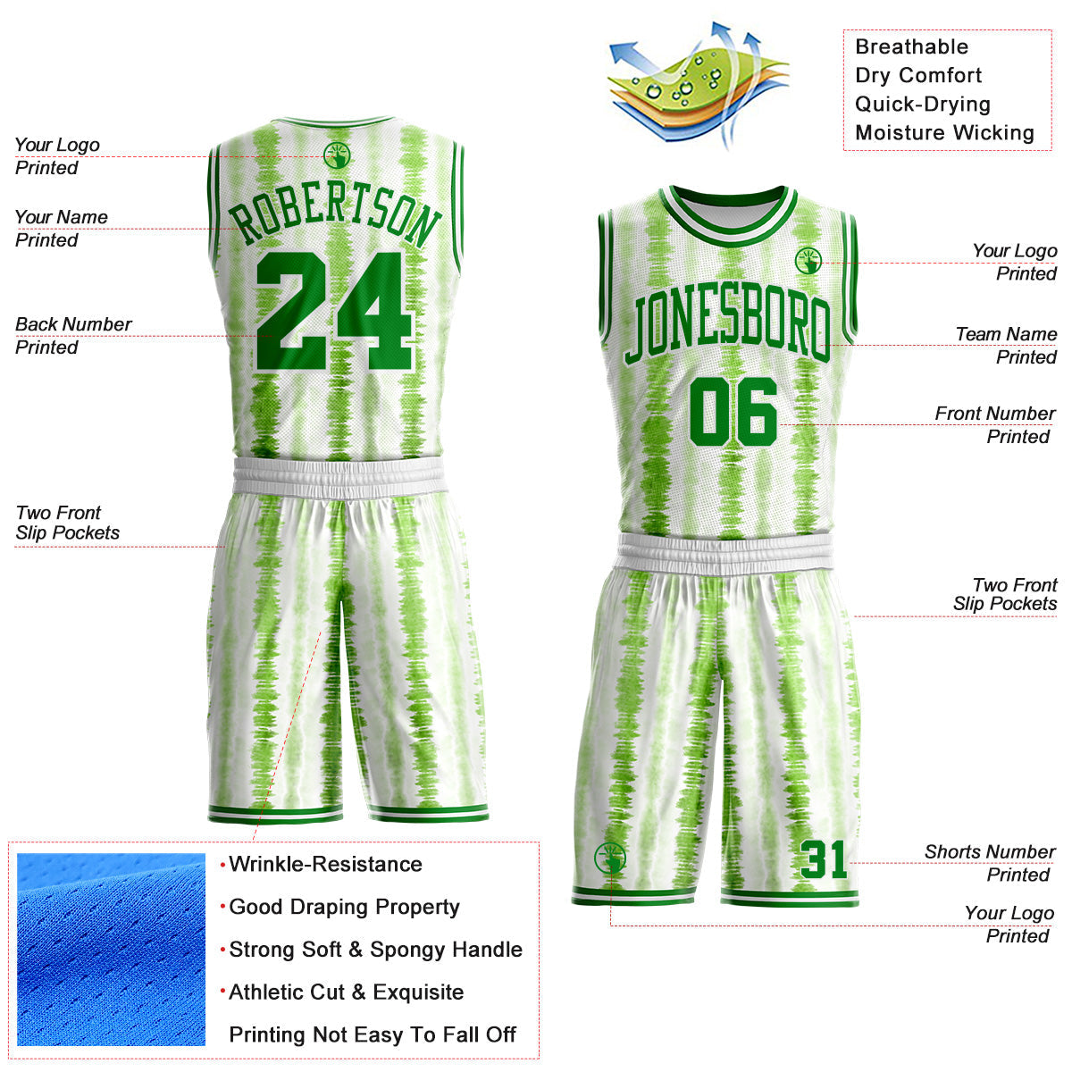 Custom Tie Dye Grass Green-White Stripe Round Neck Sublimation Basketball Uniform Jersey view 2