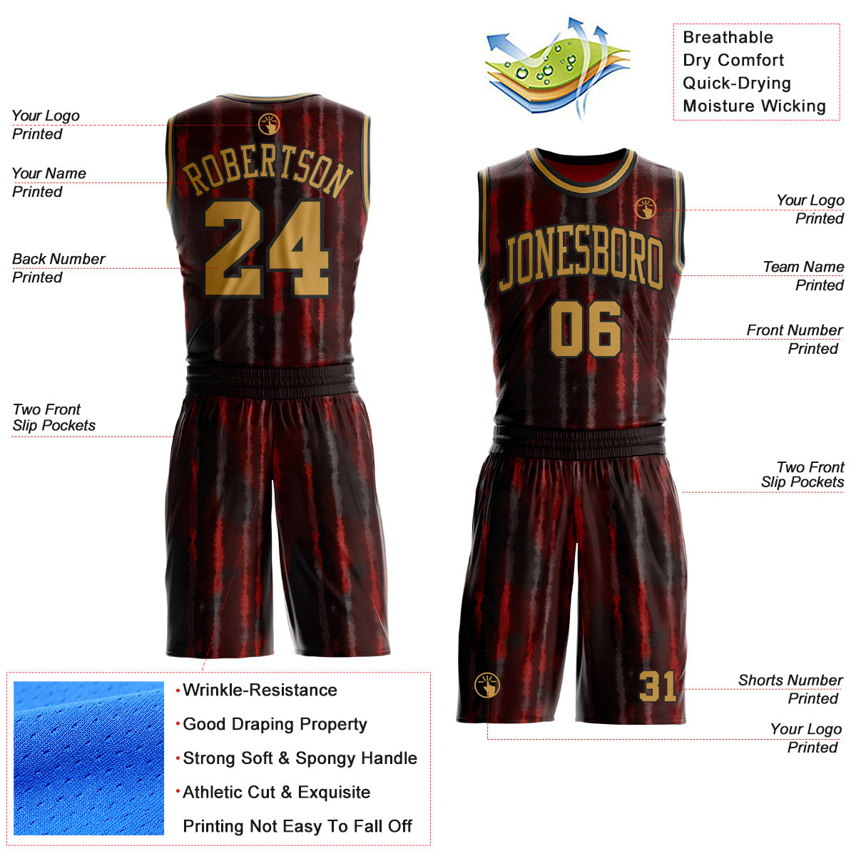 Custom Tie Dye Old Gold-Black Stripe Round Neck Sublimation Basketball Uniform Jersey view 2