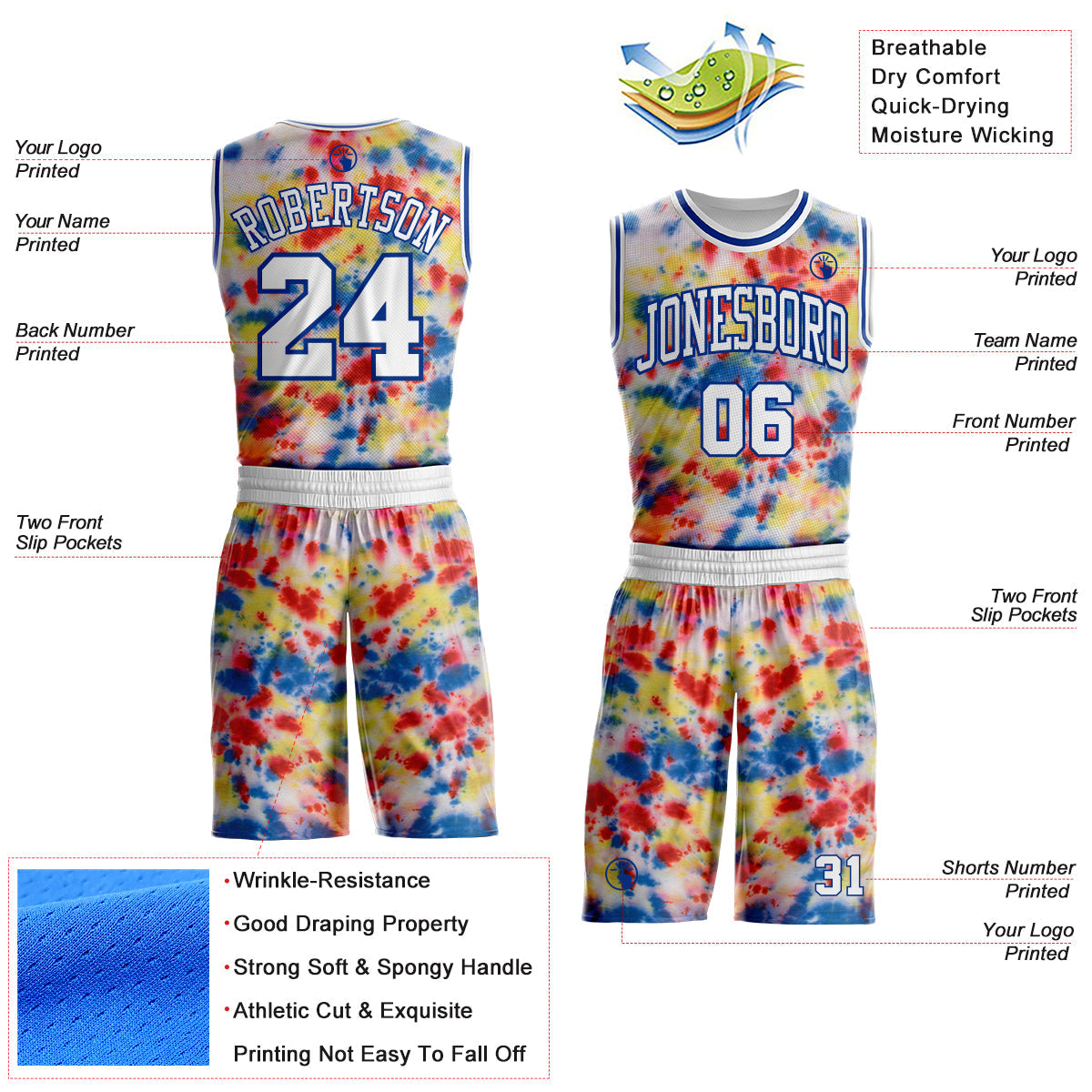 Custom Tie Dye White-Royal Watercolor Round Neck Sublimation Basketball Uniform Jersey view 2