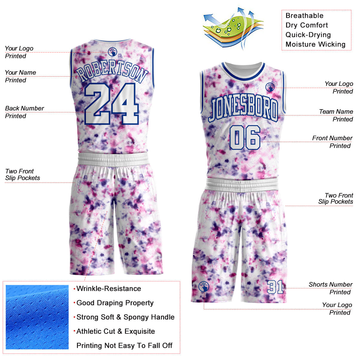 Custom Tie Dye White-Royal Watercolor Round Neck Sublimation Basketball Uniform Jersey view 2