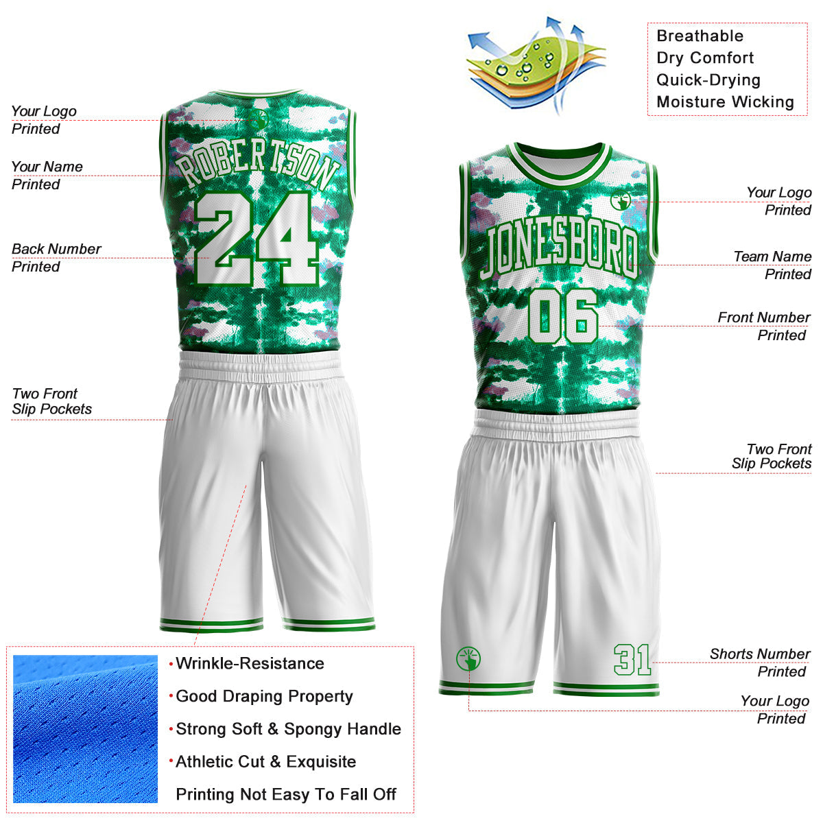 Custom Tie Dye White-Grass Green Watercolor Round Neck Sublimation Basketball Uniform Jersey view 2