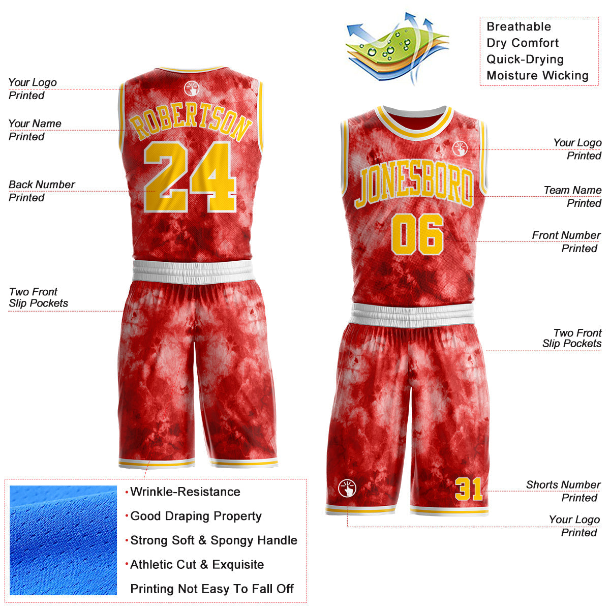 Custom Tie Dye Yellow-White Watercolor Round Neck Sublimation Basketball Uniform Jersey view 2