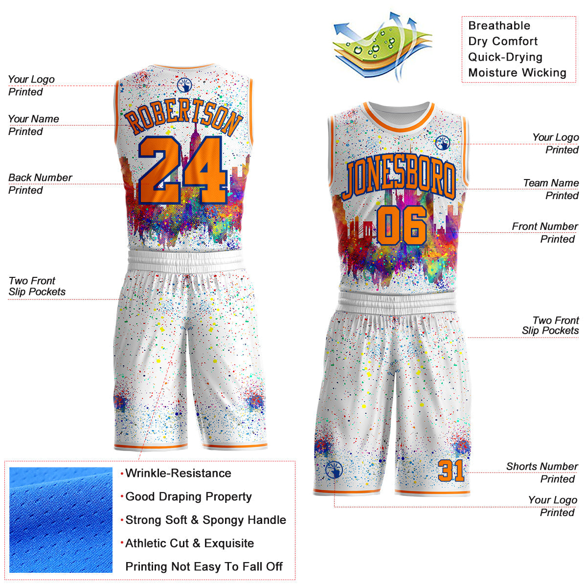 Custom White Bay Orange-Royal New York Silhouette Round Neck Sublimation Basketball Uniform Jersey view 2