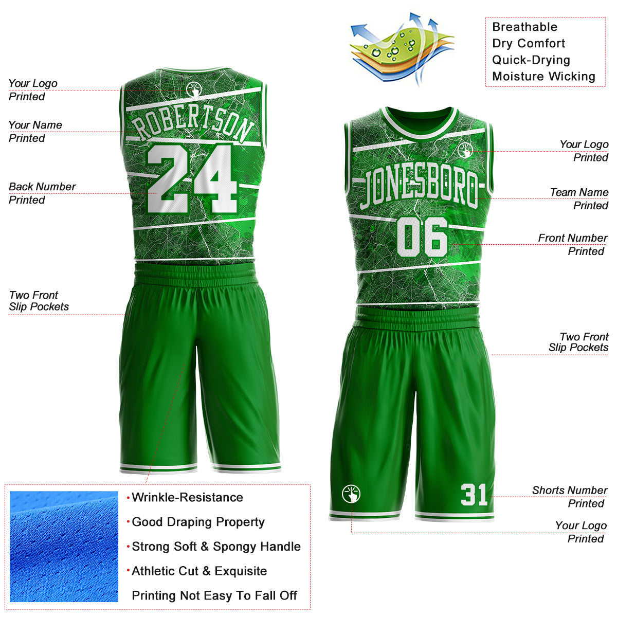 Custom Grass Green-White Boston Street Map Round Neck Sublimation Basketball Uniform Jersey view 2