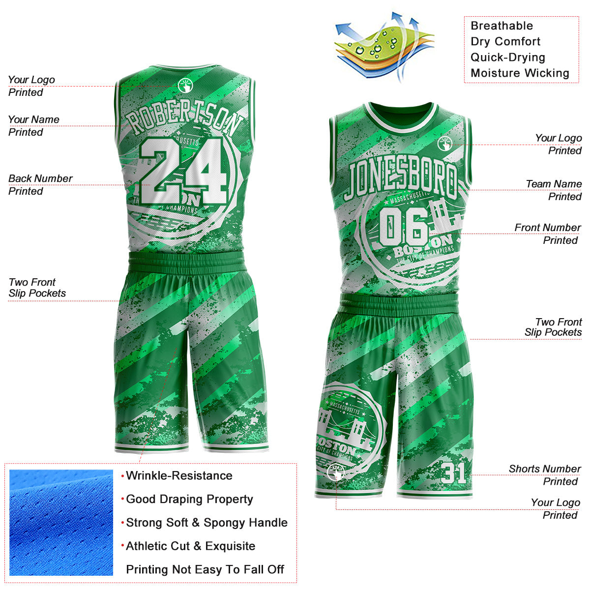 Custom Green-White Boston Victory City Round Neck Sublimation Basketball Uniform Jersey view 2