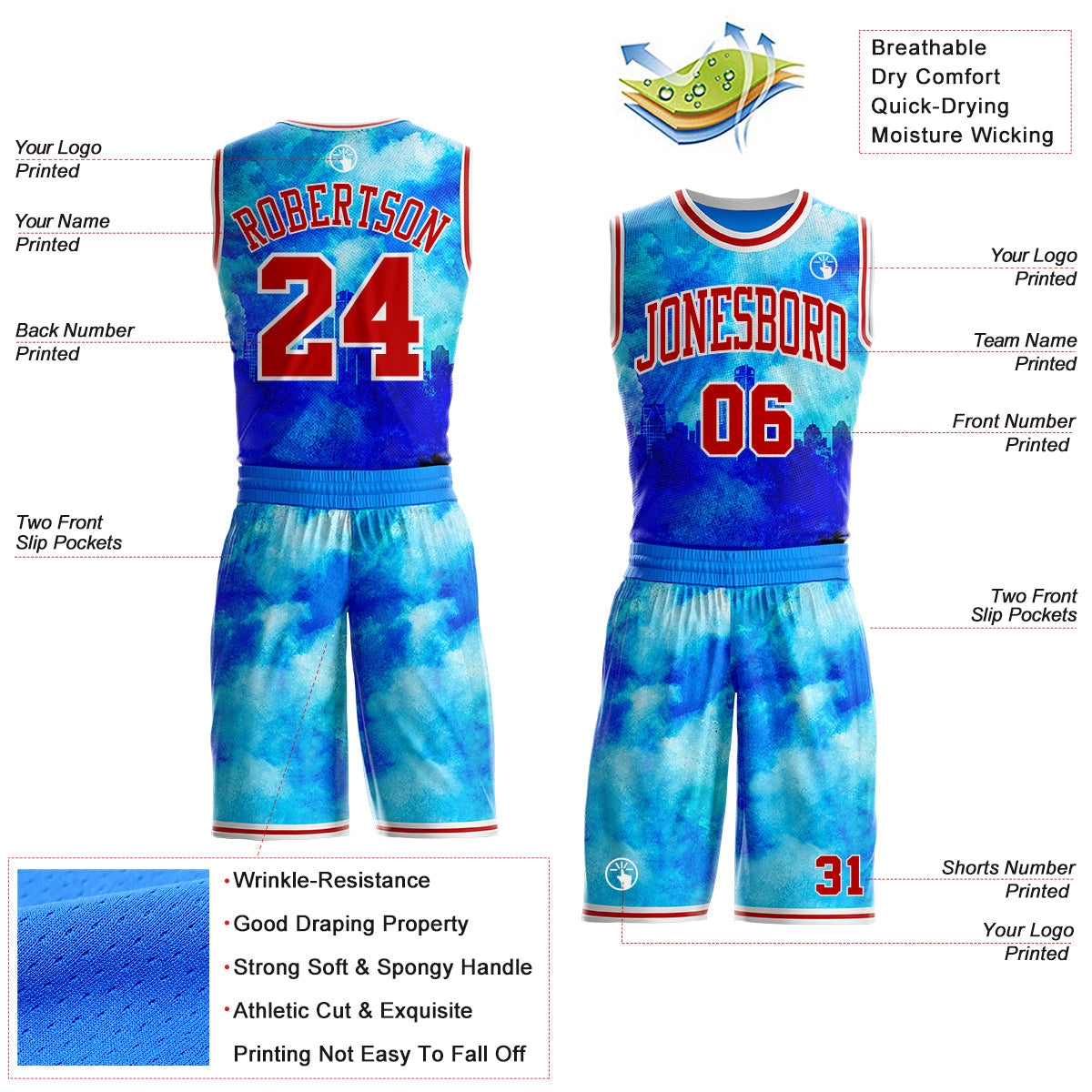Custom Blue Red-White Detroit Silhouette Splash Watercolor Round Neck Sublimation Basketball Uniform Jersey view 2