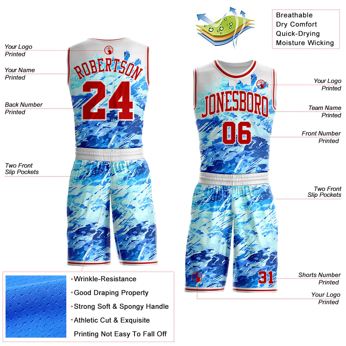 Custom Blue Red-White Detroit Silhouette Splatter Round Neck Sublimation Basketball Uniform Jersey view 2