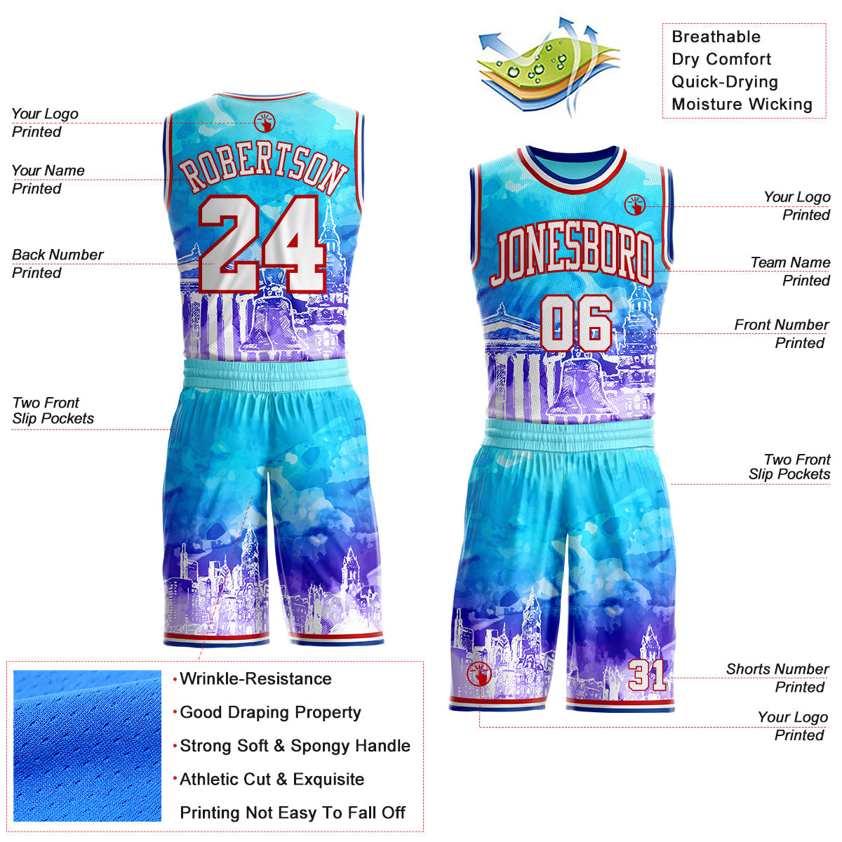 Custom Blue White Red-Royal Philadelphia Liberty Bell Round Neck Sublimation Basketball Uniform Jersey view 2