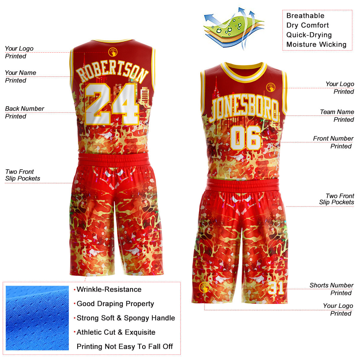 Custom Red White-Yellow Atlanta Silhouette Splatter Round Neck Sublimation Basketball Uniform Jersey view 2