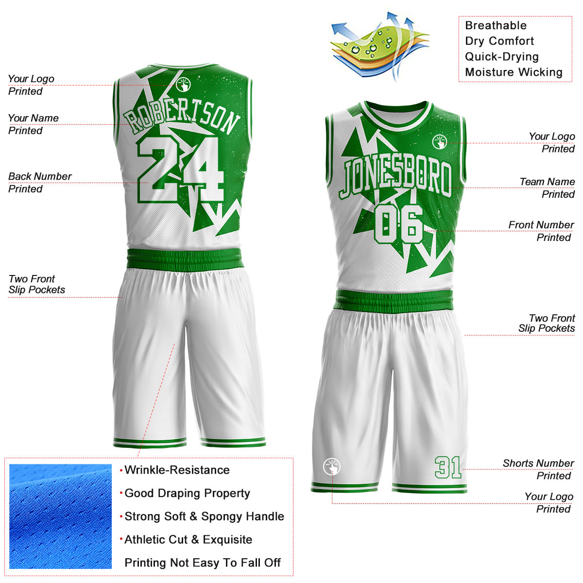 Custom White-Grass Green Triangle Shapes Geometric Round Neck Sublimation Basketball Uniform Jersey view 2