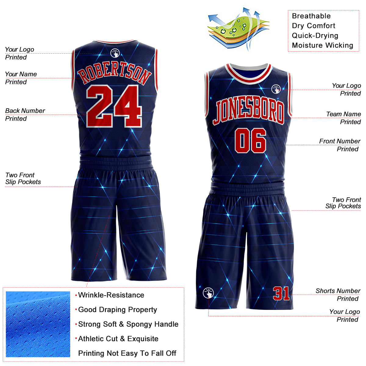 Custom Blue Red-White Sparkling Geometric Round Neck Sublimation Basketball Uniform Jersey view 2